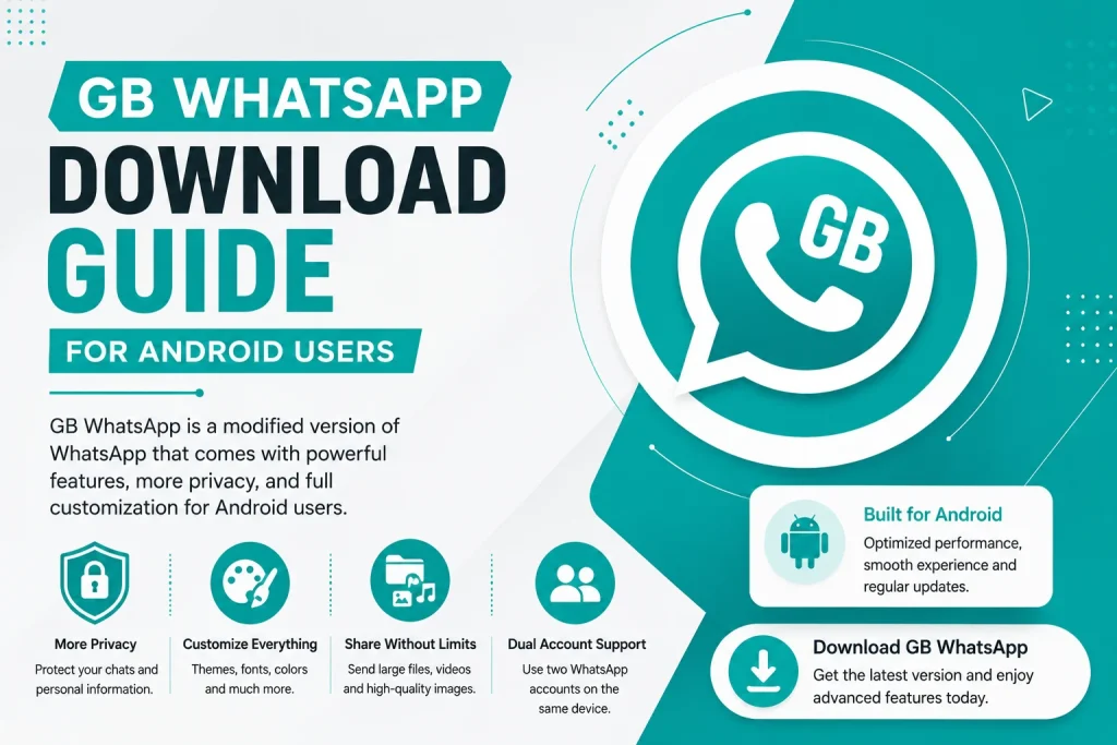 GB WhatsApp Download Guide