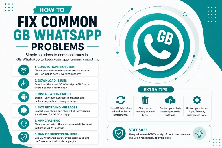 GB WhatsApp Fix Common Problems