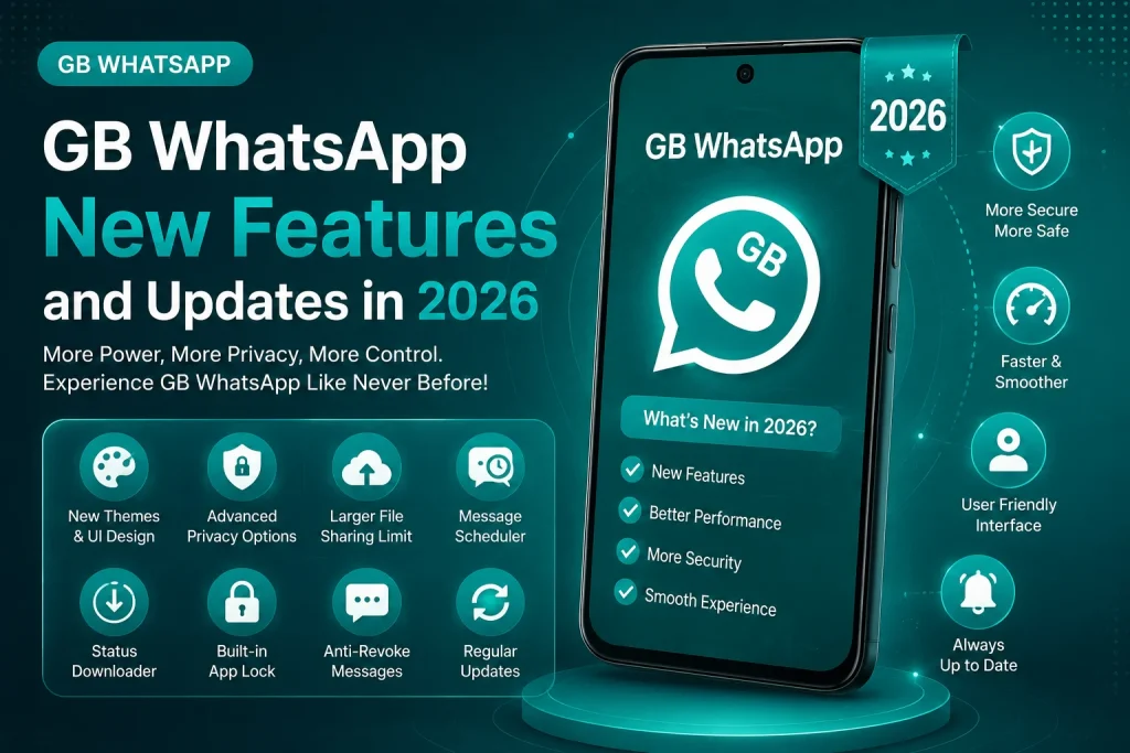 GB WhatsApp New Features