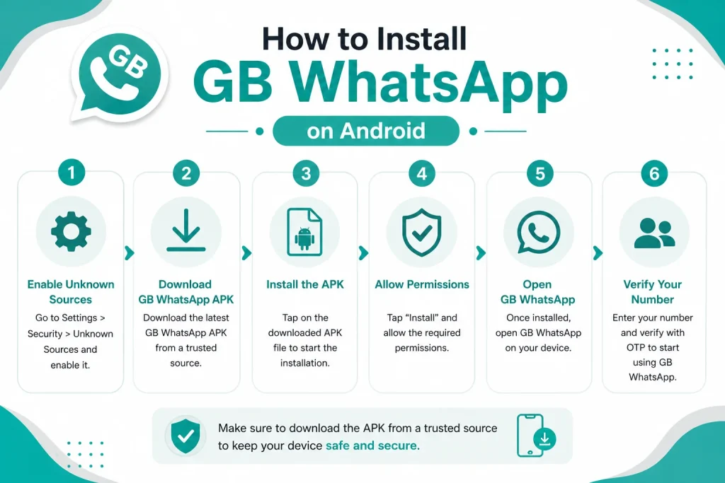 how to install gb whatsapp